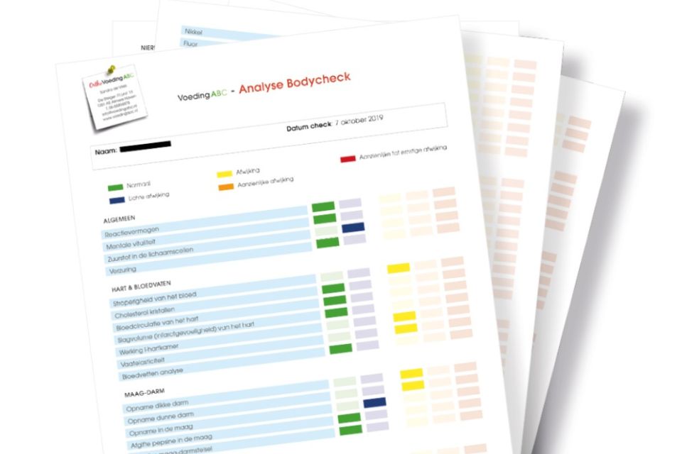 Bodycheck gezondheid Bodycheck gezondheid